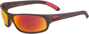 Bolle ANACONDA