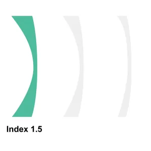 Lens Material Selected (Free Form Green)