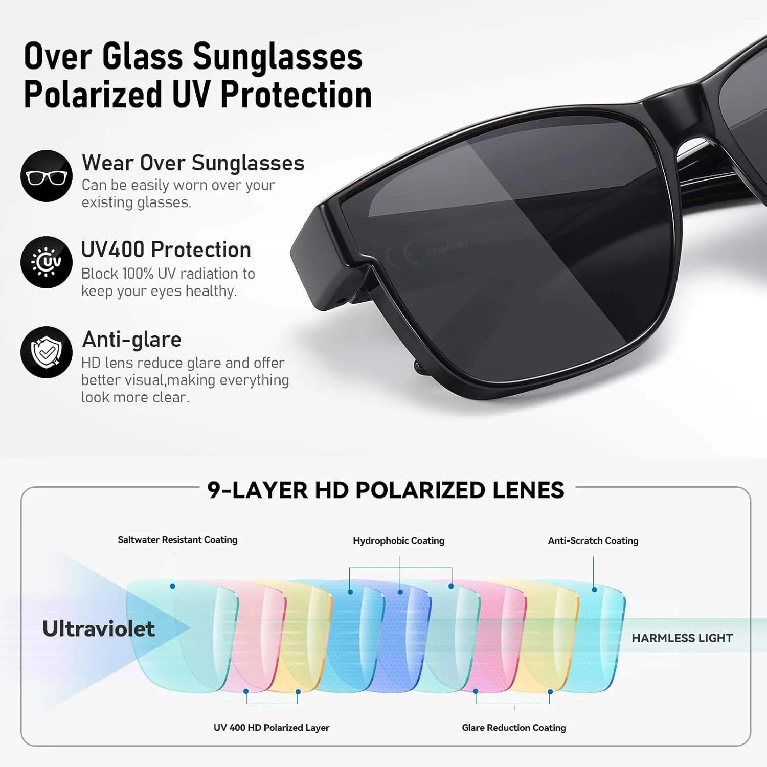 Wzerry Polarized Fit Over Glasses Sunglasses, Wear Over Sunglasses Wrap Around Shades for Men Women UV400 Pretection